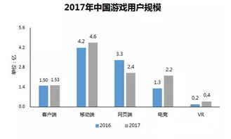 2024年度架空游戏盘点:深度解析热门新视角 2024年度架空游戏盘点:深度解析热门新视角