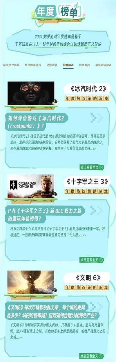 2024年度必玩战争游戏,精选盘点新视角 2024年度必玩战争游戏,精选盘点新视角