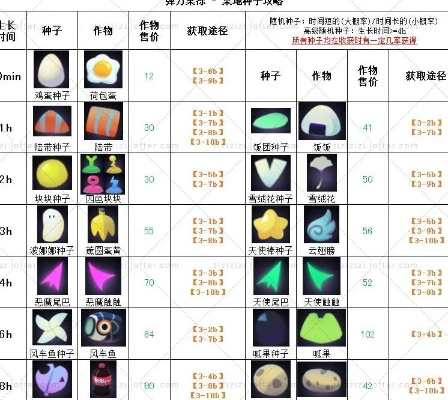 弹力果冻伤害公式深度解析:解锁全新战斗价值秘籍 弹力果冻伤害公式深度解析:解锁全新战斗价值秘籍