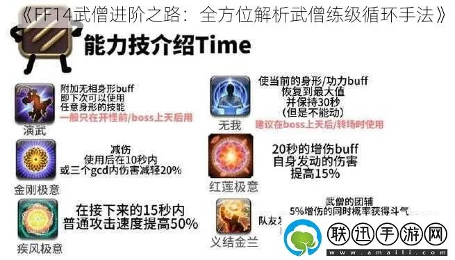 《FF14水晶世界》武僧技能循环攻略:高效打怪必备技巧 《FF14水晶世界》武僧技能循环攻略:高效打怪必备技巧