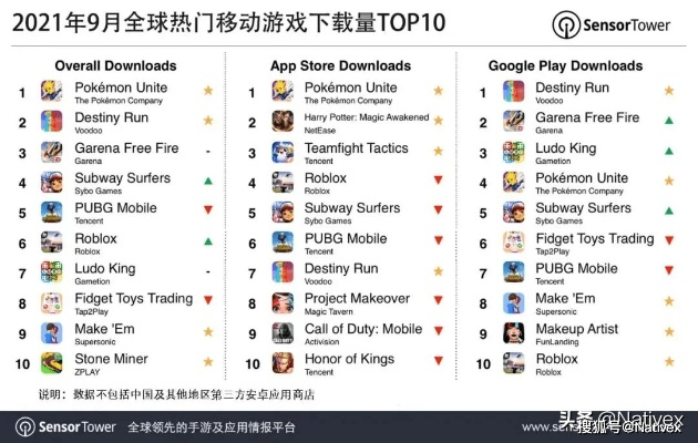 热门合作游戏盘点：揭秘高人气玩家首选榜单