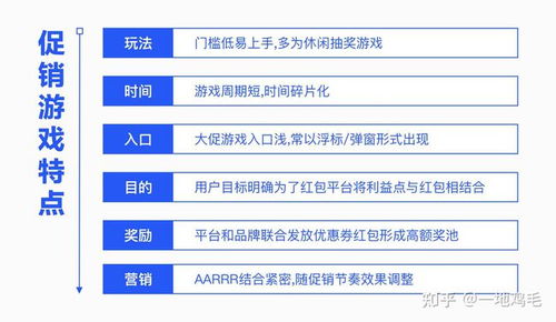 最新盘点：深度解析热门养成游戏新趋势