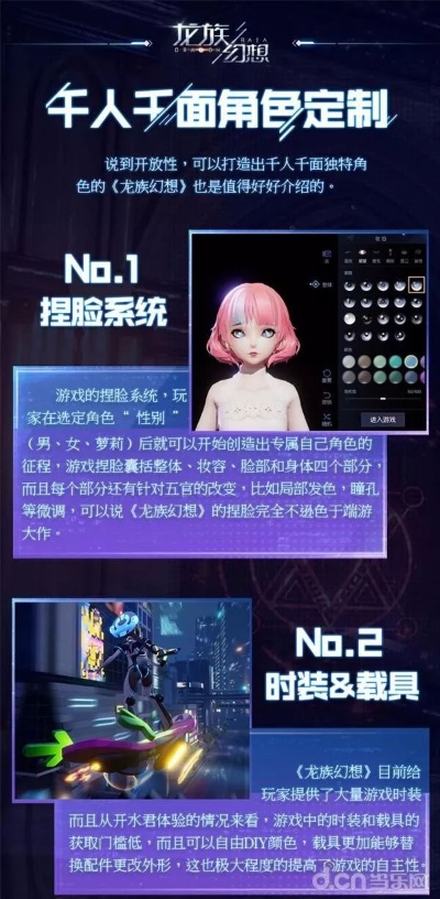 十大热门耐玩角色自定义游戏,探索个性无限魅力 十大热门耐玩角色自定义游戏,探索个性无限魅力