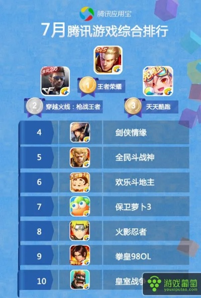 热门平台游戏排行揭秘:人气爆款游戏大盘点 热门平台游戏排行揭秘:人气爆款游戏大盘点