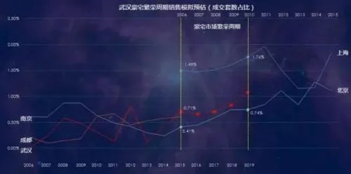 热门刷宝游戏盘点:揭秘人气排行新趋势 热门刷宝游戏盘点:揭秘人气排行新趋势