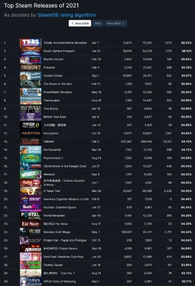 十大精选耐玩机器人游戏,揭秘热门排行榜! 十大精选耐玩机器人游戏,揭秘热门排行榜!