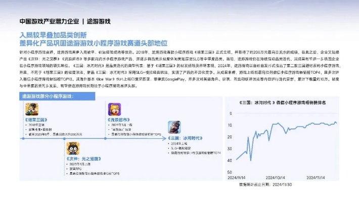 2025年PS回顾:深度解析年度游戏市场新风向 2025年PS回顾:深度解析年度游戏市场新风向