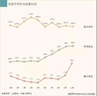 悠长假期鱼虫贝收益大揭秘,全新估算策略解析 悠长假期鱼虫贝收益大揭秘,全新估算策略解析