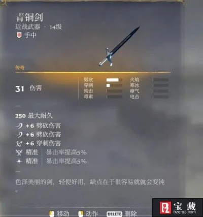 《雾锁王国》独门秘技：轻松找到单手剑“饿狼之口”攻略！