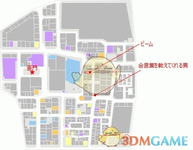 《如龙维新极》亚门攻略:隐藏地点全解析,高效打法曝光 《如龙维新极》亚门攻略:隐藏地点全解析,高效打法曝光