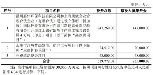 食管人今年春季全平台发售,物理模拟合作类咋玩? 食管人今年春季全平台发售,物理模拟合作类咋玩?