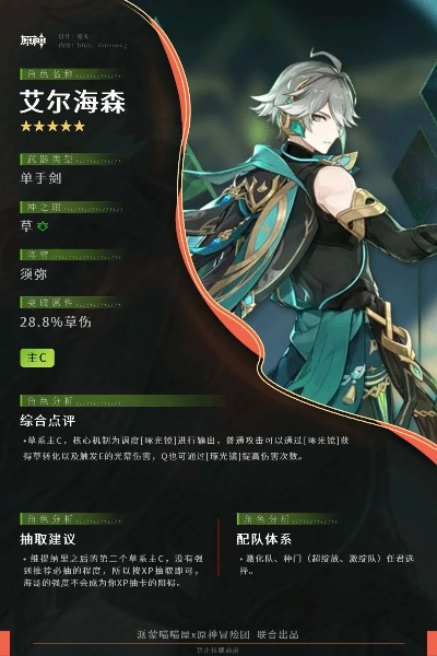 《原神》艾尔海森养成必备:高效收集攻略大全 《原神》艾尔海森养成必备:高效收集攻略大全