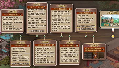 《大侠立志传》3月22日新内容抢先看!独家爆料! 《大侠立志传》3月22日新内容抢先看!独家爆料!