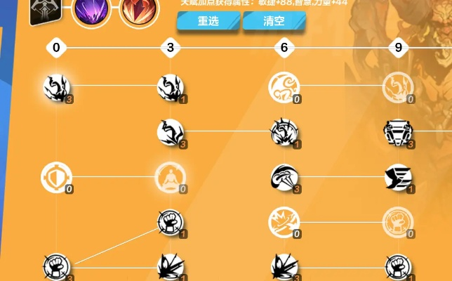 《火炬之光无限》S2箭雨爆裂Build攻略:高效输出秘籍! 《火炬之光无限》S2箭雨爆裂Build攻略:高效输出秘籍!