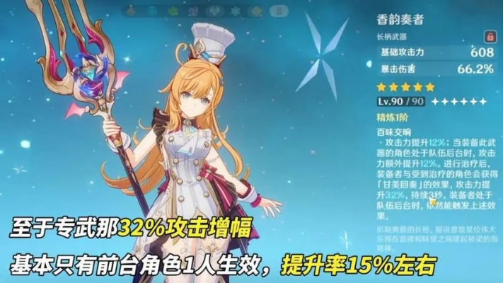 《原神》爱可菲攻略:武器圣遗物搭配全解析,打造最强阵容 《原神》爱可菲攻略:武器圣遗物搭配全解析,打造最强阵容