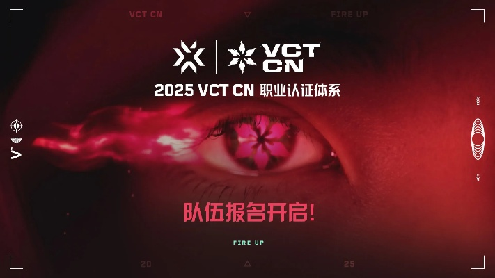 《无畏契约VCT国际联赛2025:参赛战队阵容大揭秘》 《无畏契约VCT国际联赛2025:参赛战队阵容大揭秘》