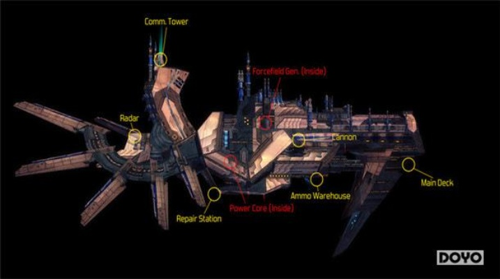 《神厂:僚机》太空竞技新巅峰,万代联手打造! 《神厂:僚机》太空竞技新巅峰,万代联手打造!