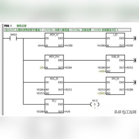 《模拟人生4》界面革新！个性定制身体玩法大揭秘