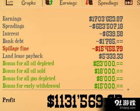 《石油骚动》攻略:全流程解说,轻松通关秘籍! 《石油骚动》攻略:全流程解说,轻松通关秘籍!