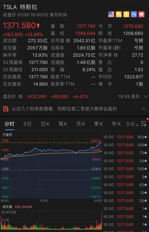 光线传媒,盘初涨停后跳水!市值980亿,影视股咋了? - 游戏玩家必看 光线传媒,盘初涨停后跳水!市值980亿,影视股咋了? - 游戏玩家必看