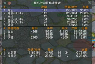 《燕云十六声》青山扇PVE输出攻略:高效配装技巧揭秘 《燕云十六声》青山扇PVE输出攻略:高效配装技巧揭秘