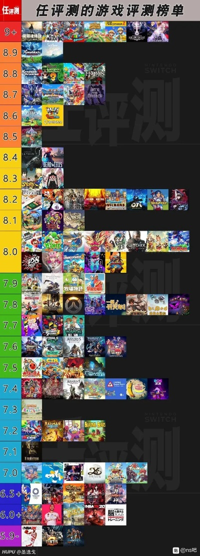 十大精选耐玩分屏游戏,揭秘最佳互动体验排行榜 十大精选耐玩分屏游戏,揭秘最佳互动体验排行榜