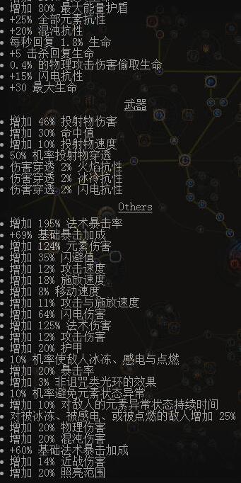 流放之路2新赛季0.4.0开荒必备:职业推荐+过滤器查价器下载攻略揭秘 流放之路2新赛季0.4.0开荒必备:职业推荐+过滤器查价器下载攻略揭秘
