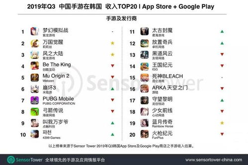 2024年度必玩物理游戏盘点,揭秘热门排行新趋势 2024年度必玩物理游戏盘点,揭秘热门排行新趋势