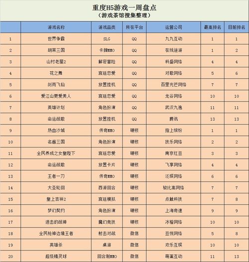 2024年热门4人本地游戏盘点,揭秘十大热门排行! 2024年热门4人本地游戏盘点,揭秘十大热门排行!