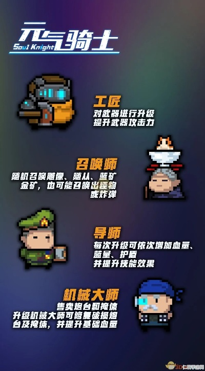 元素奥秘深度解析:元气骑士新价值解锁 元素奥秘深度解析:元气骑士新价值解锁