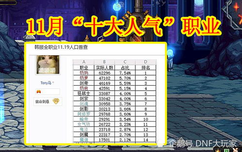 2024年2.5D游戏人气巅峰榜:揭秘十大热门佳作 2024年2.5D游戏人气巅峰榜:揭秘十大热门佳作