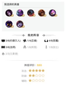 魔城新手速成攻略,掌握核心技巧助你轻松闯关! 魔城新手速成攻略,掌握核心技巧助你轻松闯关!