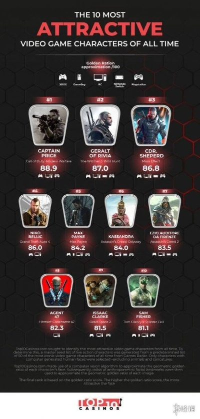 十大热门超級英雄游戏盘点:揭秘最佳体验新标杆 十大热门超級英雄游戏盘点:揭秘最佳体验新标杆