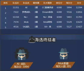 热门2D平台游戏盘点:揭秘最新热门排行! 热门2D平台游戏盘点:揭秘最新热门排行!