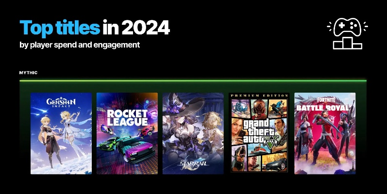 2024年度热门:故事架构创新,丰富游戏盘点新风向 2024年度热门:故事架构创新,丰富游戏盘点新风向