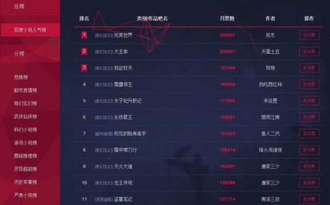 热门互动小说盘点:揭秘高人气游戏排行新风向 热门互动小说盘点:揭秘高人气游戏排行新风向