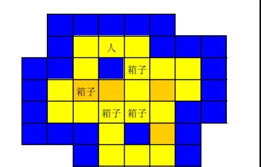 十大精选推箱子游戏,揭秘必玩排行榜! 十大精选推箱子游戏,揭秘必玩排行榜!