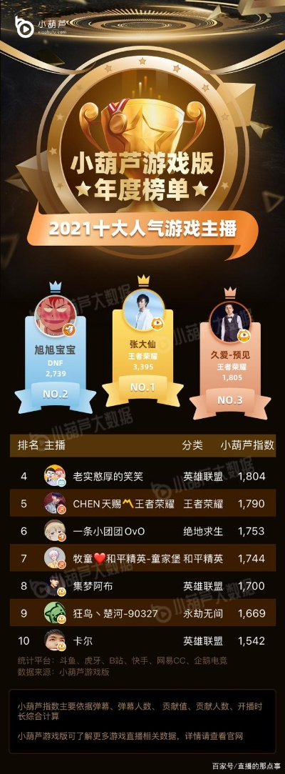 2024年度心理恐怖游戏精选榜单揭晓 2024年度心理恐怖游戏精选榜单揭晓