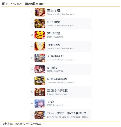 回合战略游戏精选:揭秘热门排行榜前十佳选 回合战略游戏精选:揭秘热门排行榜前十佳选