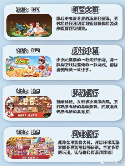 烹饪游戏新风向:盘点最新烹饪游戏排行榜及热门推荐 烹饪游戏新风向:盘点最新烹饪游戏排行榜及热门推荐