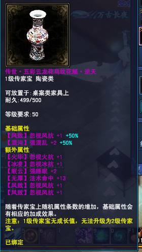 鬼市奇遇：五鬼聚宝秘法全解析，财富之道一网打尽