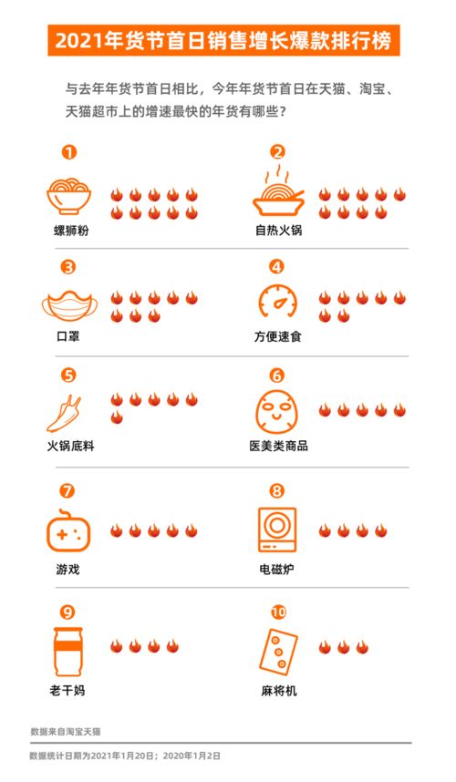 最新DIY游戏盘点:揭秘热门排行榜新趋势 最新DIY游戏盘点:揭秘热门排行榜新趋势