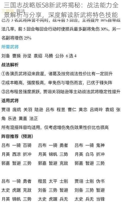 三国志·战略版:S8前瞻揭秘,新武将实力解析! 三国志·战略版:S8前瞻揭秘,新武将实力解析!