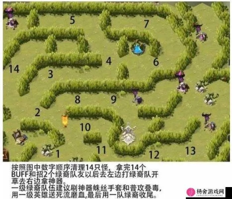 剑与羁绊:深度解析森林篇资源高效Farm攻略 剑与羁绊:深度解析森林篇资源高效Farm攻略