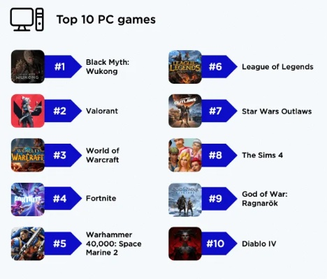 热门日系RPG盘点:下载量爆棚的十大佳作推荐 热门日系RPG盘点:下载量爆棚的十大佳作推荐
