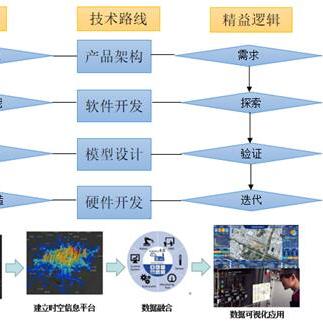 热门职业游戏盘点:最新潮流职业导向大推荐 热门职业游戏盘点:最新潮流职业导向大推荐