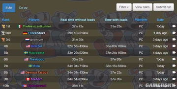 《茶杯头》半小时速通!大神脚法惊艳全场 《茶杯头》半小时速通!大神脚法惊艳全场