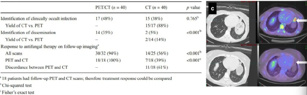 《P3RE》CT表下载汇总:独家资源,速来收藏! 《P3RE》CT表下载汇总:独家资源,速来收藏!