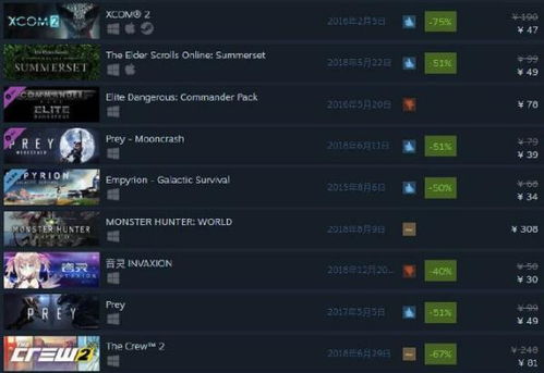 Steam冬促大放价！独家折扣表一览，抢购必看！