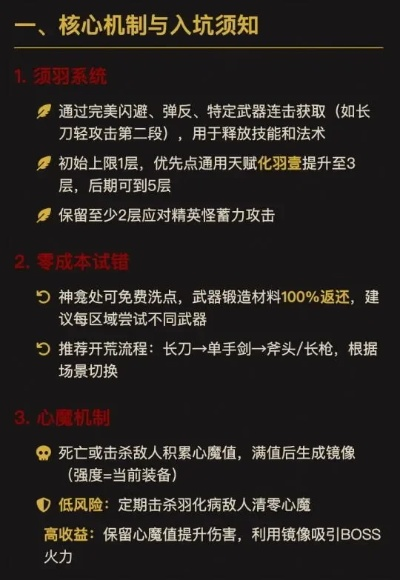 《明末渊虚之羽》人损伤复元攻略：减伤秘籍速查！